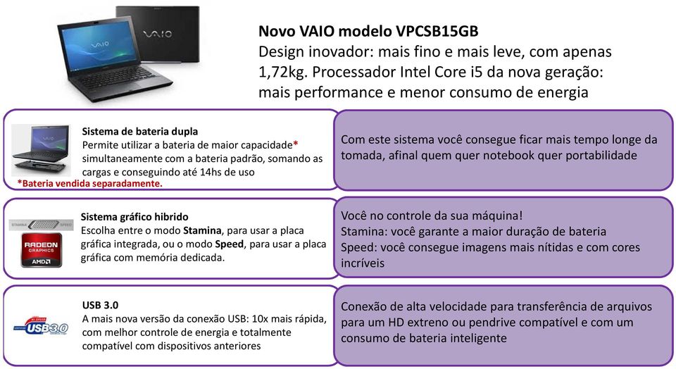 somando as cargas e conseguindo até 14hs de uso *Bateria vendida separadamente.