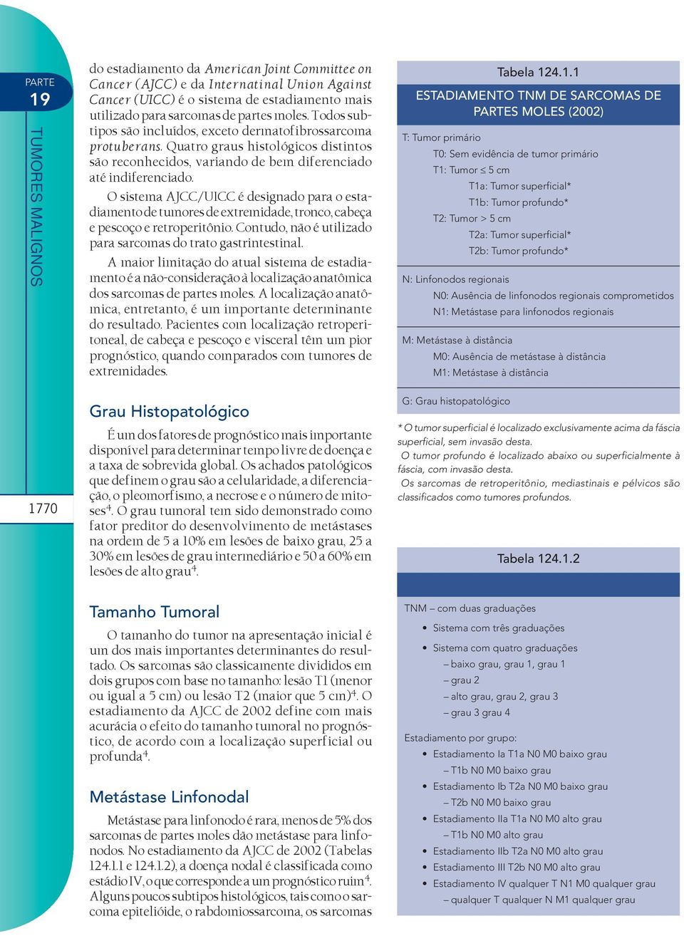 O sistema AJCC/UICC é designado para o estadiamento de tumores de extremidade, tronco, cabeça e pescoço e retroperitônio. Contudo, não é utilizado para sarcomas do trato gastrintestinal.