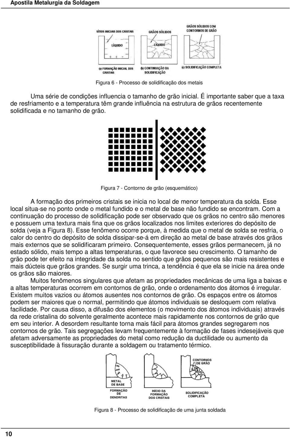 Figura 7 - Contorno de grão (esquemático) A formação dos primeiros cristais se inicia no local de menor temperatura da solda.