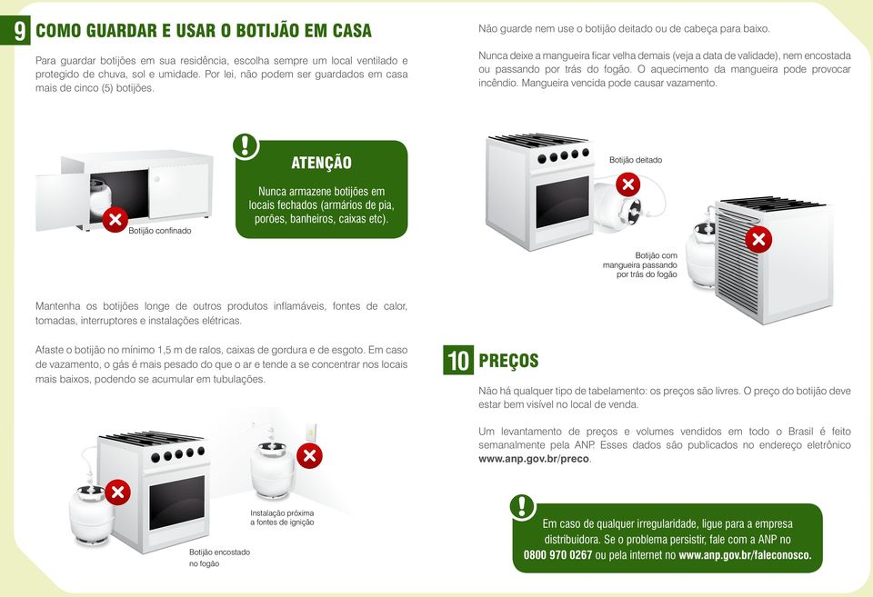 Nunca deixe a mangueira ficar velha demais (veja a data de validade), nem encostada ou passando por trás do fogão. O aquecimento da mangueira pode provocar incêndio.