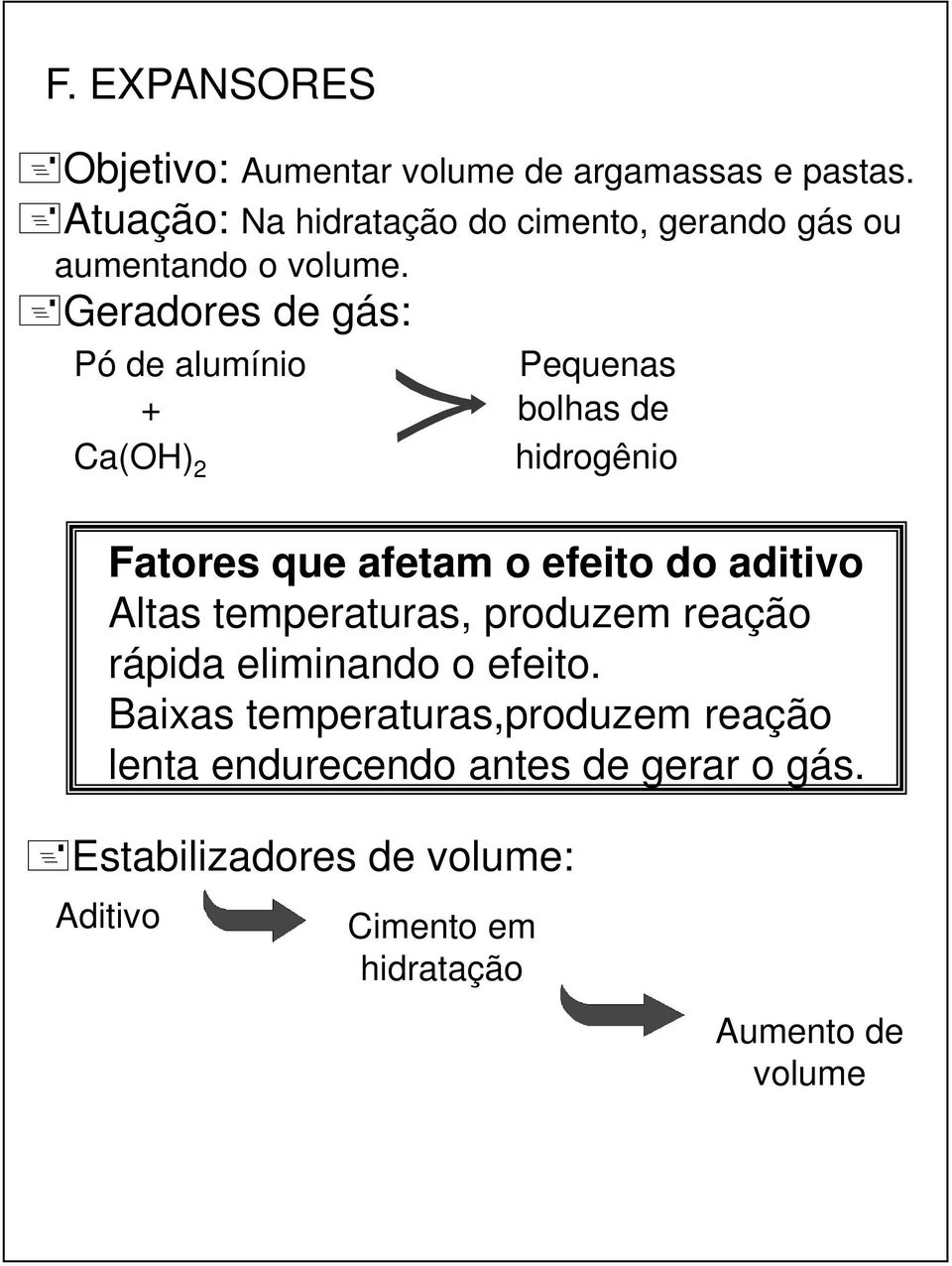 Geradores de gás: Pó de alumínio Pequenas + bolhas de Ca(OH) 2 hidrogênio Fatores que afetam o efeito do aditivo