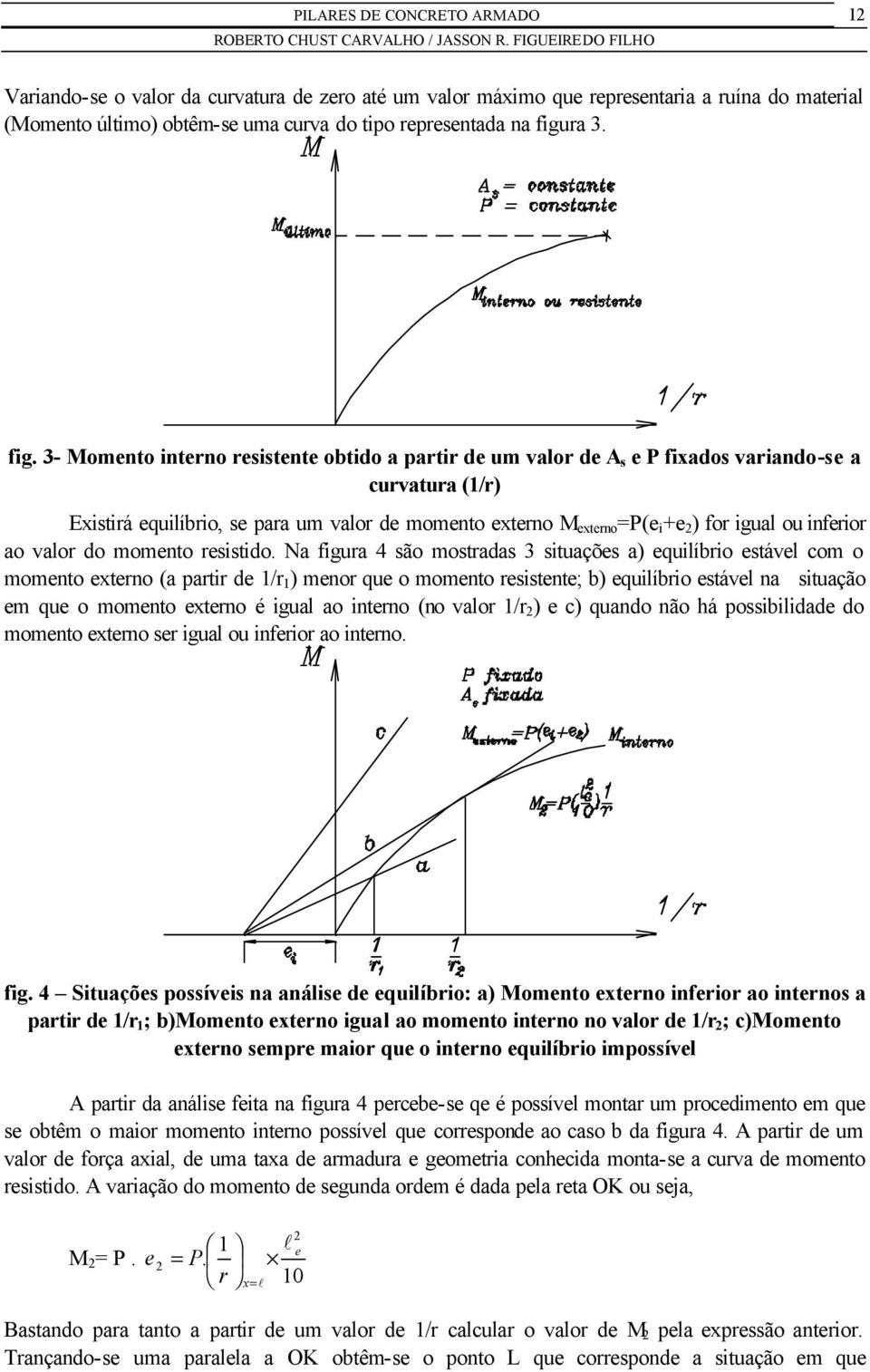 3- Momento interno resistente obtido a partir de um valor de A s e P fixados variando-se a curvatura (1/r) Existirá equilíbrio, se para um valor de momento externo M externo =P(e i +e ) for igual ou