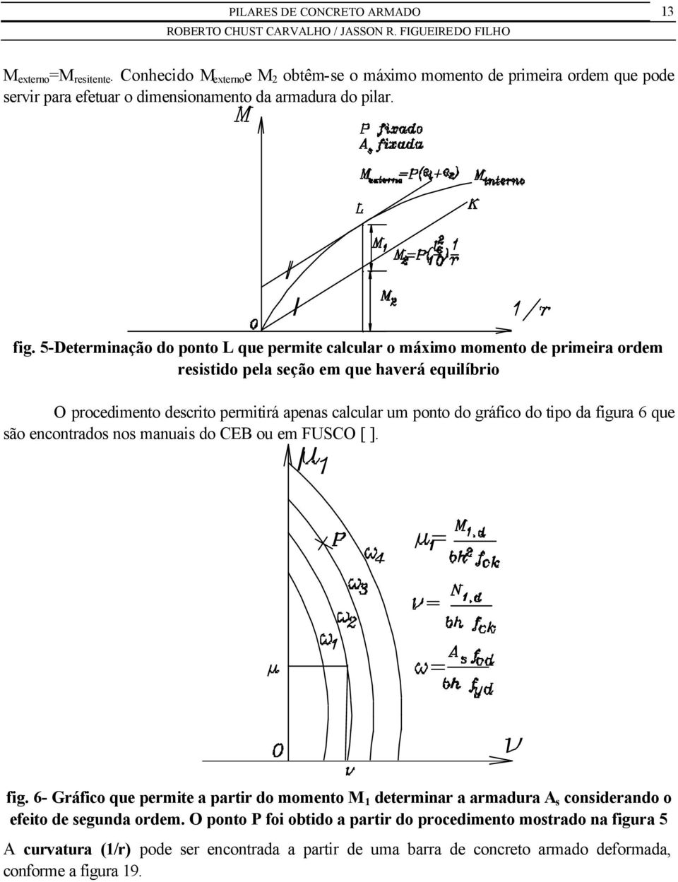 ponto do gráfico do tipo da figura 6 que são encontrados nos manuais do CEB ou em FUSCO [ ]. fig. 6- Gráfico que permite a partir do momento M 1 determinar a armadura A s considerando o efeito de segunda ordem.