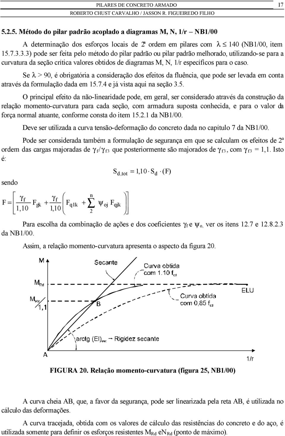 Se λ > 90, é obrigatória a consideração dos efeitos da fluência, que pode ser levada em conta através da formulação dada em 15.