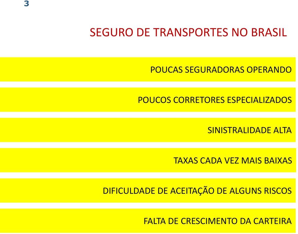 SINISTRALIDADE ALTA TAXAS CADA VEZ MAIS BAIXAS