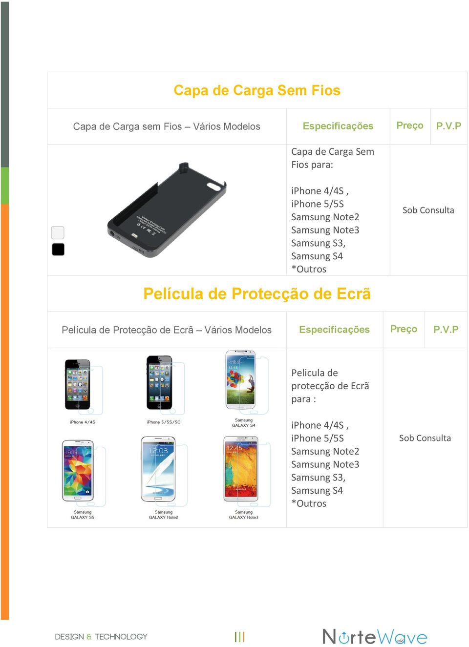 P Capa de Carga Sem Fios para: /4S, iphone 5/5S Samsung Note2 Samsung Note3 Samsung S3, Samsung S4 *Outros