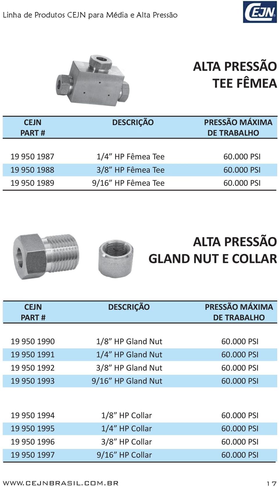 000 PSI 19 950 1991 1/4 HP Gland Nut 60.000 PSI 19 950 1992 3/8 HP Gland Nut 60.000 PSI 19 950 1993 9/16 HP Gland Nut 60.