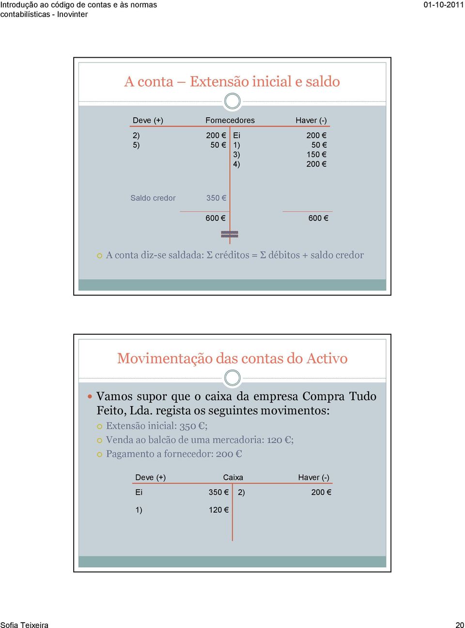 supor que o caixa da empresa Compra Tudo Feito, Lda.