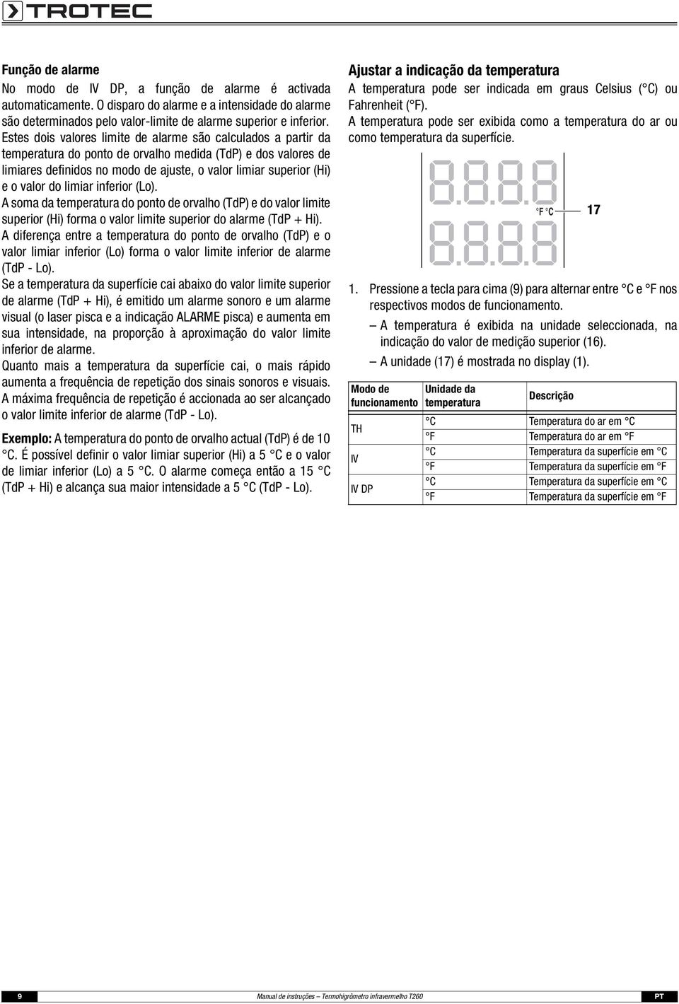 valor do limiar inferior (Lo). A soma da temperatura do ponto de orvalho (TdP) e do valor limite superior (Hi) forma o valor limite superior do alarme (TdP + Hi).