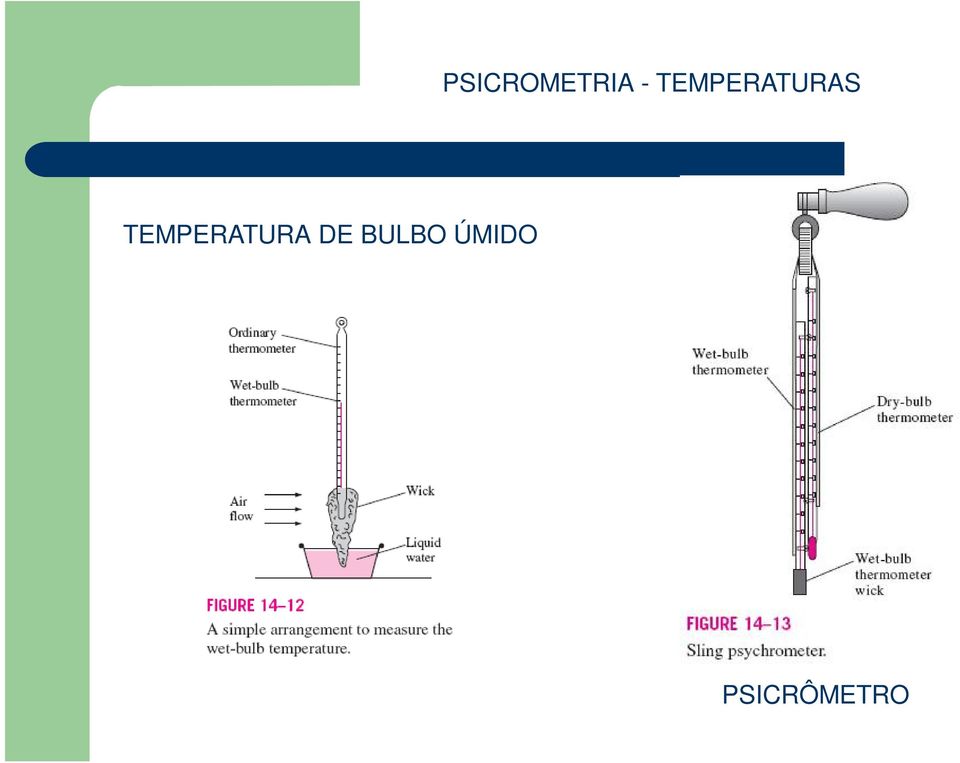 TEMPERATURA DE