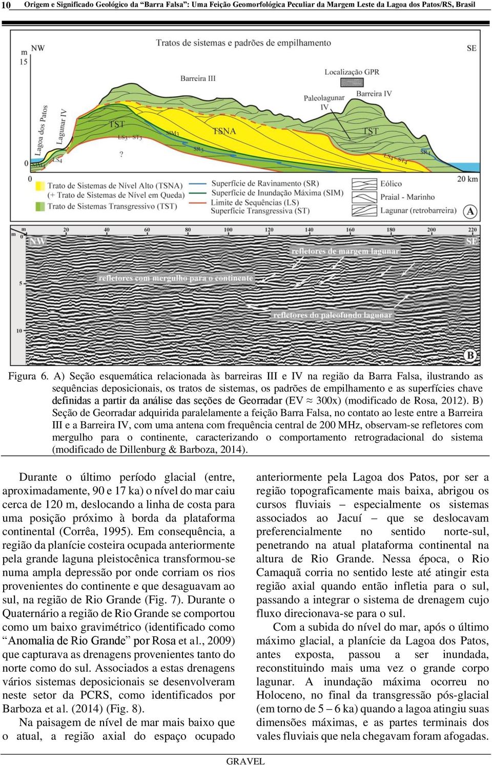 definidas a partir da análise das seções de Georradar (EV 300x) (modificado de Rosa, 2012).