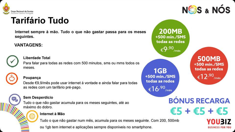 Poupança Desde 9,9/mês pode usar internet à vontade e ainda falar para todas as redes com um tarifário pré-pago.