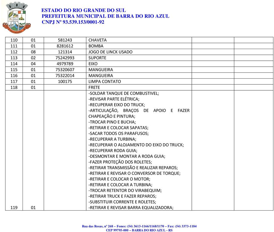 E COLOCAR SAPATAS; -SACAR TODOS OS PARAFUSOS; -RECUPERAR A TURBINA; -RECUPERAR O ALOJAMENTO DO EIXO DO TRUCK; -RECUPERAR RODA GUIA; -DESMONTAR E MONTAR A RODA GUIA; -FAZER PROTEÇÃO DOS ROLETES;