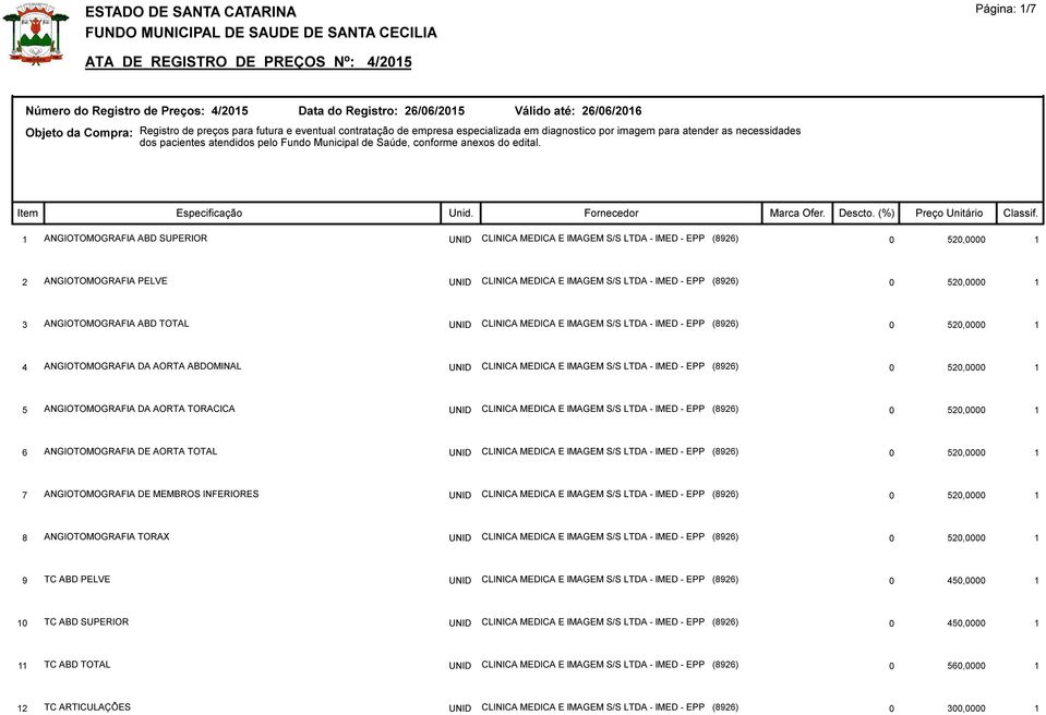 (8926) 0 520,0000 1 5 ANGIOTOMOGRAFIA DA AORTA TORACICA UNID CLINICA MEDICA E IMAGEM S/S LTDA - IMED - EPP (8926) 0 520,0000 1 6 ANGIOTOMOGRAFIA DE AORTA TOTAL UNID CLINICA MEDICA E IMAGEM S/S LTDA -