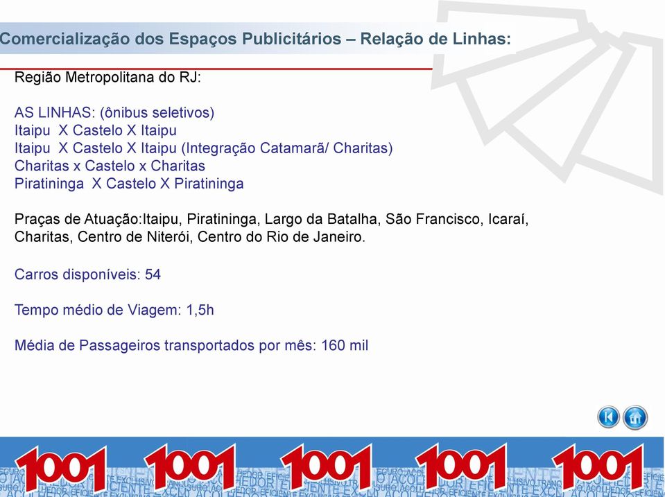 X Piratininga Praças de Atuação:Itaipu, Piratininga, Largo da Batalha, São Francisco, Icaraí, Charitas, Centro de Niterói,