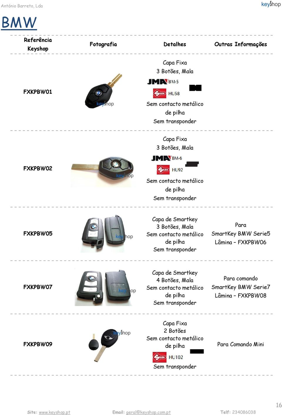 SmartKey BMW Serie5 Lâmina FXKPBW06 FXKPBW07 Capa de Smartkey 4 Botões, Mala Sem contacto metálico de pilha Para