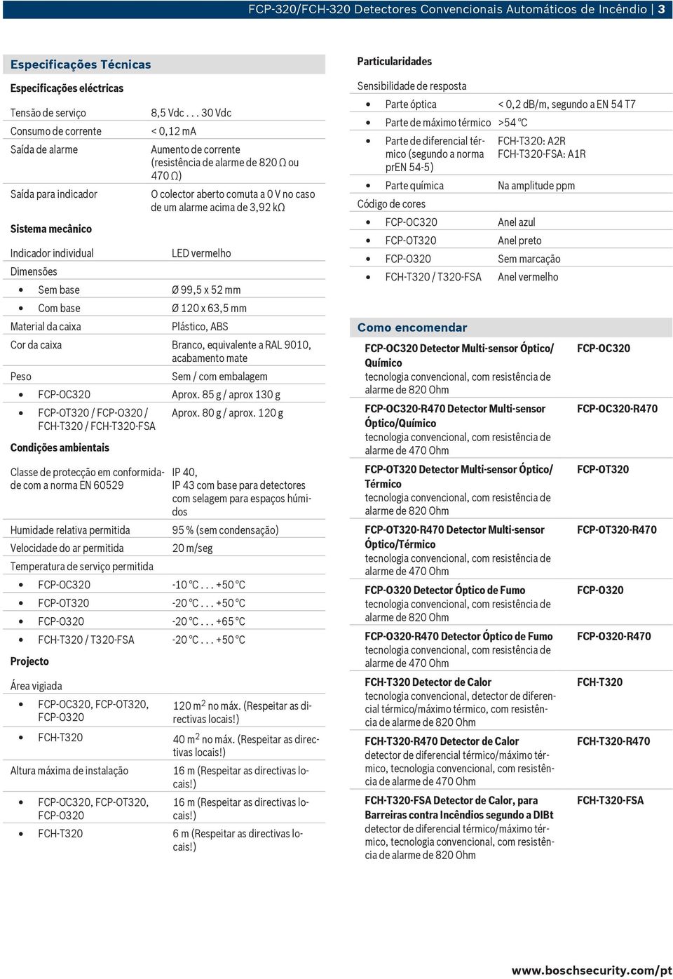 .. 30 Vdc < 0,12 ma Aumento de corrente (resistência de alarme de 820 Ω ou 470 Ω) O colector aberto comuta a 0 V no caso de um alarme acima de 3,92 kω LED vermelho Dimensões Sem base Ø 99,5 x 52 mm