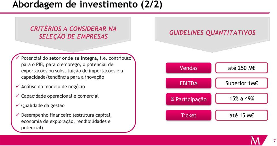 capacidade/tendência para a inovação Análise do modelo de negócio Capacidade operacional e comercial Qualidade da gestão Desempenho