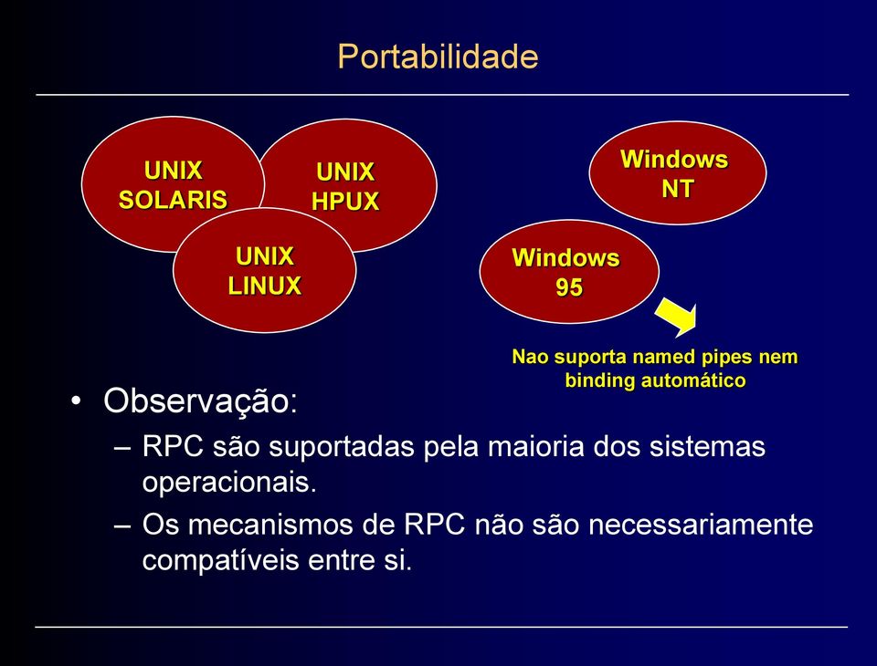 automático RPC são suportadas pela maioria dos sistemas