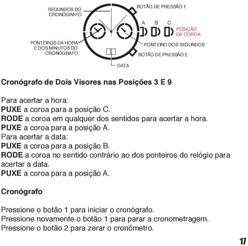 PUXE a coroa para a posição A. Para acertar a data: PUXE a coroa para a posição B. RODE a coroa no sentido contrário ao dos ponteiros do relógio para acertar a data.