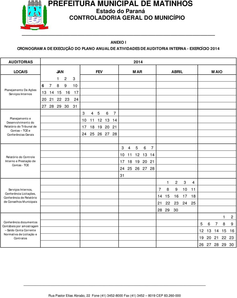 Relatório do Controle Interno e Prestação de Contas - TCE Serviços Internos, Conferência Licitações, Conferência de Relatório de Conselhos Municipais Conferência documentos Contábeis por amostragem