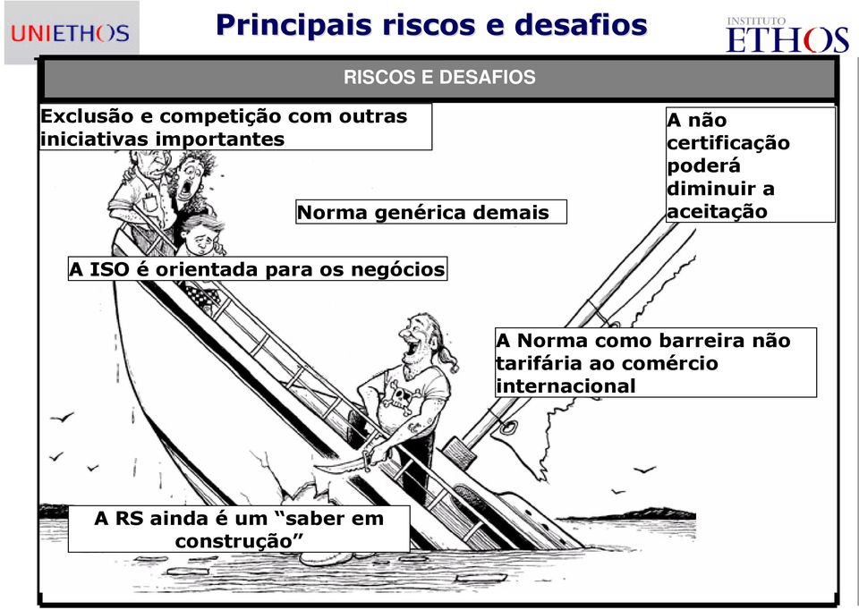 certificação poderá diminuir a aceitação A ISO é orientada para os negócios A