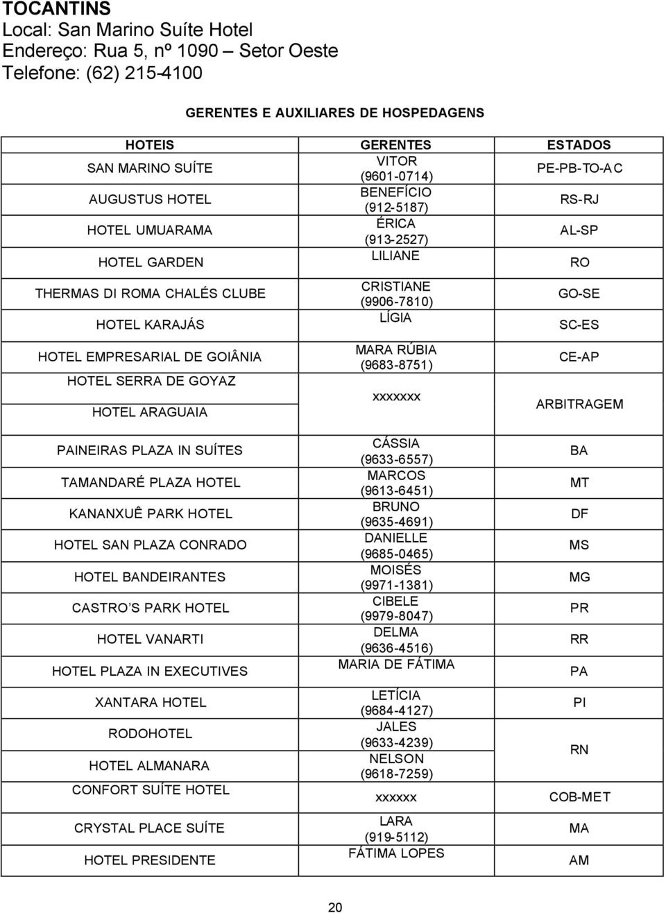 DE GOYAZ HOTEL ARAGUAIA CRISTIANE (9906-7810) LÍGIA MARA RÚBIA (9683-8751) xxxxxxx GO-SE SC-ES CE-AP ARBITRAGEM PAINEIRAS PLAZA IN SUÍTES TAMANDARÉ PLAZA HOTEL KANANXUÊ PARK HOTEL HOTEL SAN PLAZA