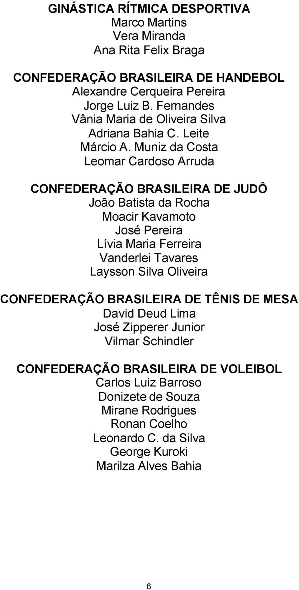 Muniz da Costa Leomar Cardoso Arruda CONFEDERAÇÃO BRASILEIRA DE JUDÔ João Batista da Rocha Moacir Kavamoto José Pereira Lívia Maria Ferreira Vanderlei Tavares Laysson