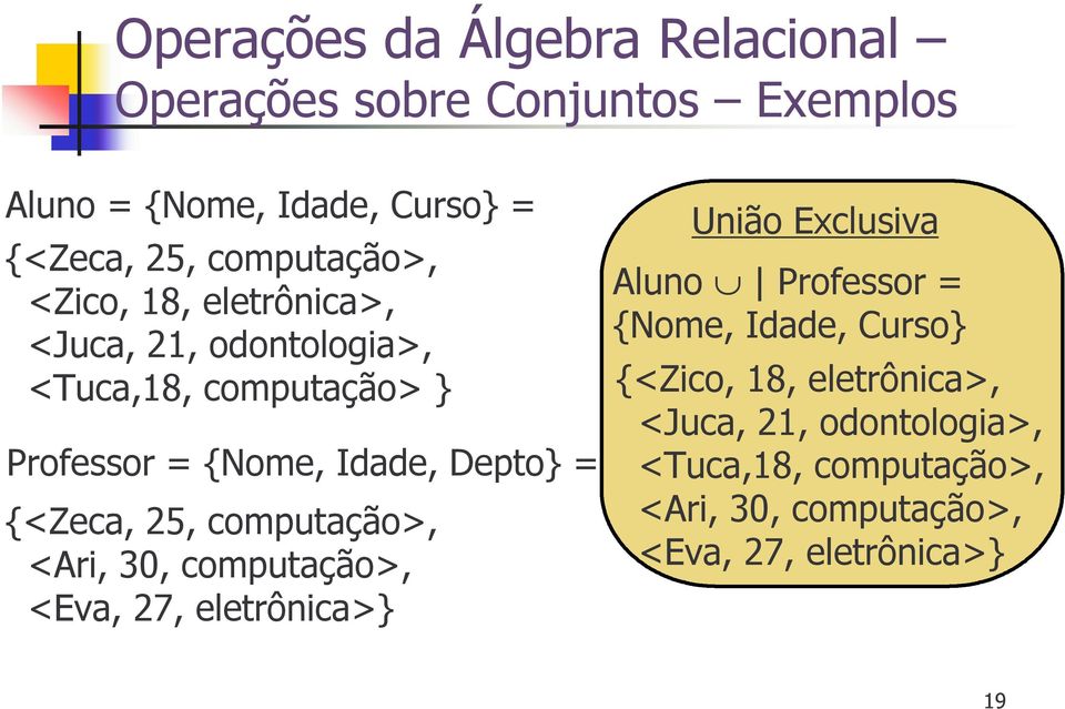 computação>, <Ari, 30, computação>, <Eva, 27, eletrônica>} União Exclusiva Aluno Professor = {Nome, Idade,