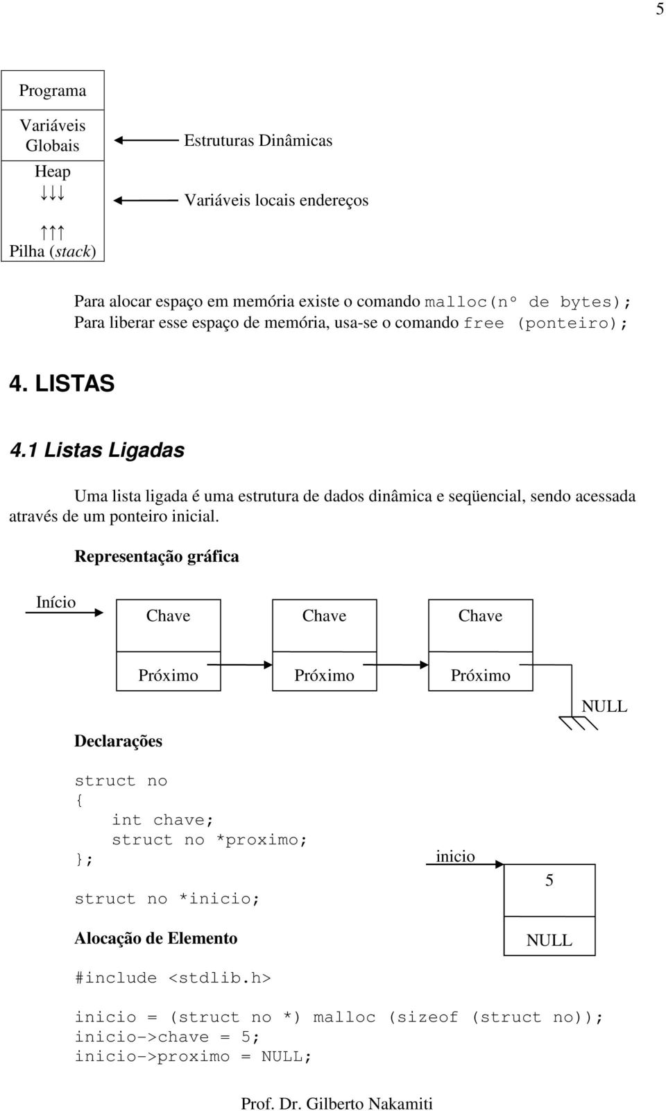 1 Listas Ligadas Uma lista ligada é uma estrutura de dados dinâmica e seqüencial, sendo acessada através de um ponteiro inicial.