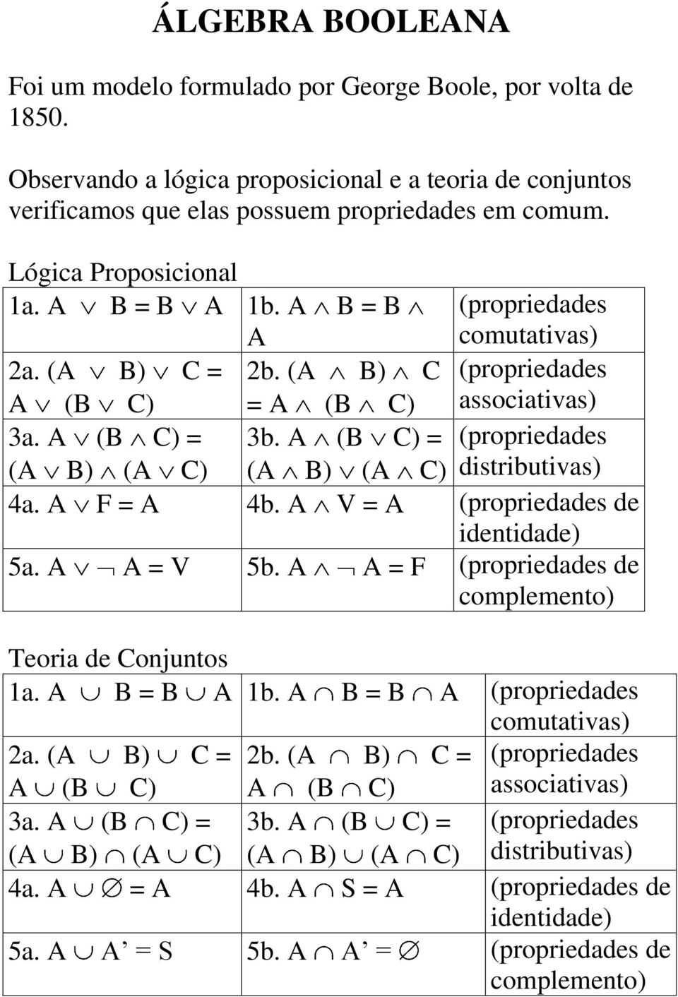 A (B C) = (propriedades (A B) (A C) (A B) (A C) distributivas) 4a. A F = A 4b. A V = A (propriedades de identidade) 5a. A A = V 5b. A A = F (propriedades de complemento) Teoria de Conjuntos 1a.