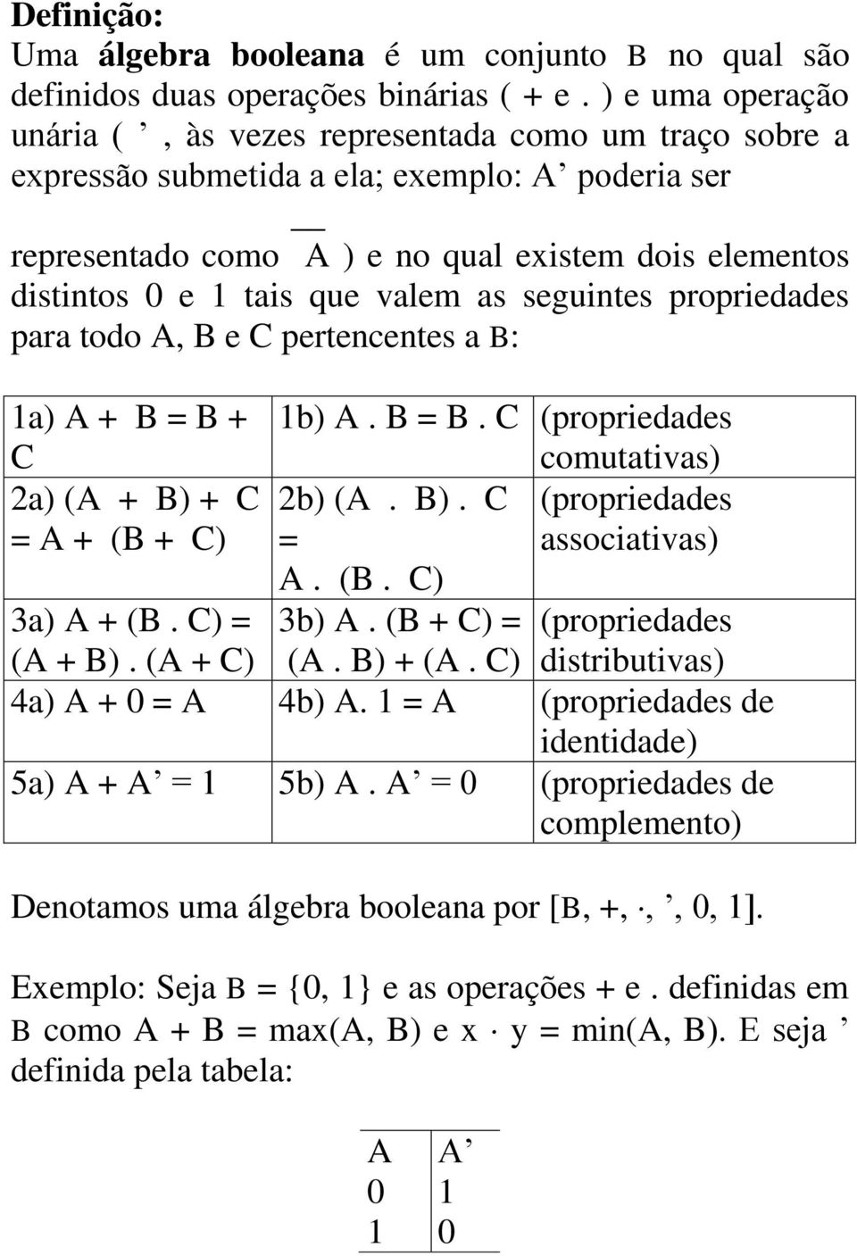 que valem as seguintes propriedades para todo A, B e C pertencentes a B: 1a) A + B = B + C 2a) (A + B) + C = A + (B + C) 1b) A. B = B. C (propriedades comutativas) 2b) (A. B). C (propriedades = associativas) A.