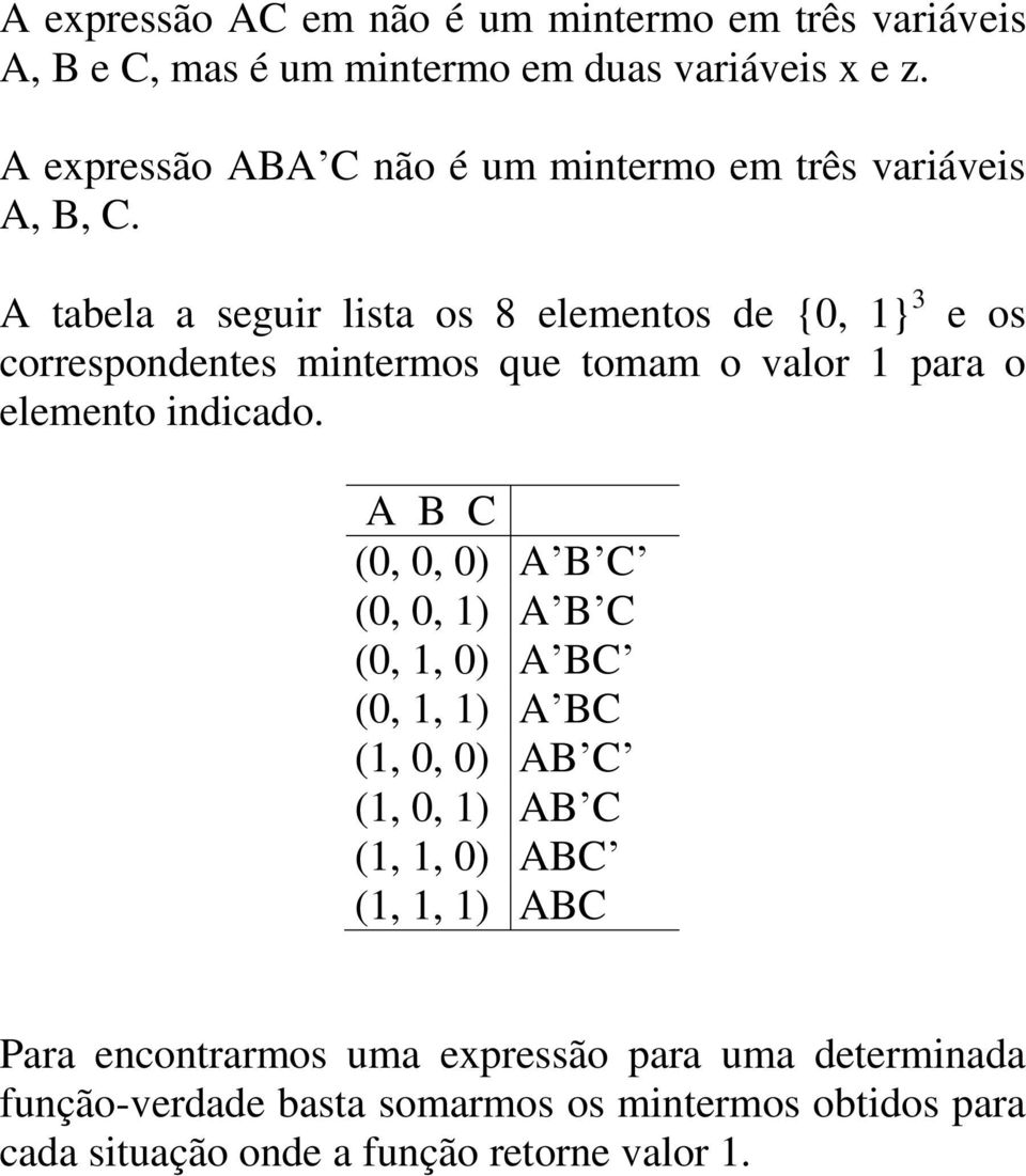 A tabela a seguir lista os 8 elementos de {0, 1} 3 e os correspondentes mintermos que tomam o valor 1 para o elemento indicado.