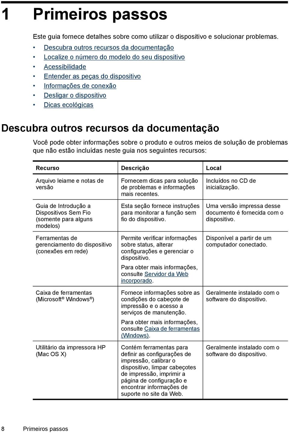 Descubra outros recursos da documentação Você pode obter informações sobre o produto e outros meios de solução de problemas que não estão incluídas neste guia nos seguintes recursos: Recurso