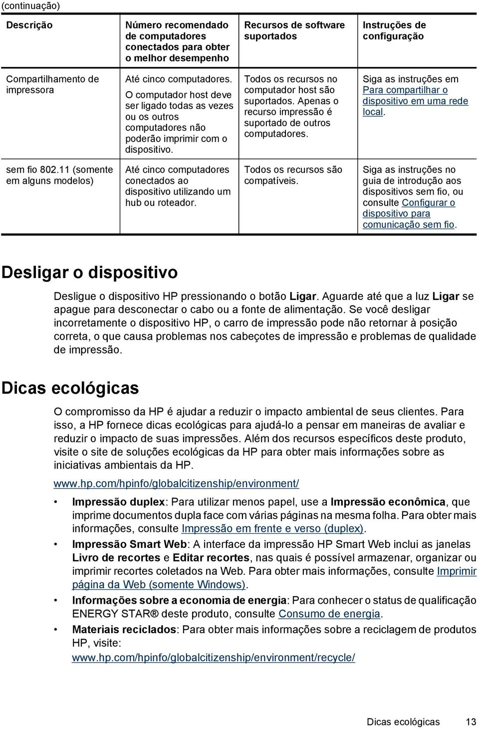 Apenas o recurso impressão é suportado de outros computadores. Siga as instruções em Para compartilhar o dispositivo em uma rede local. sem fio 802.