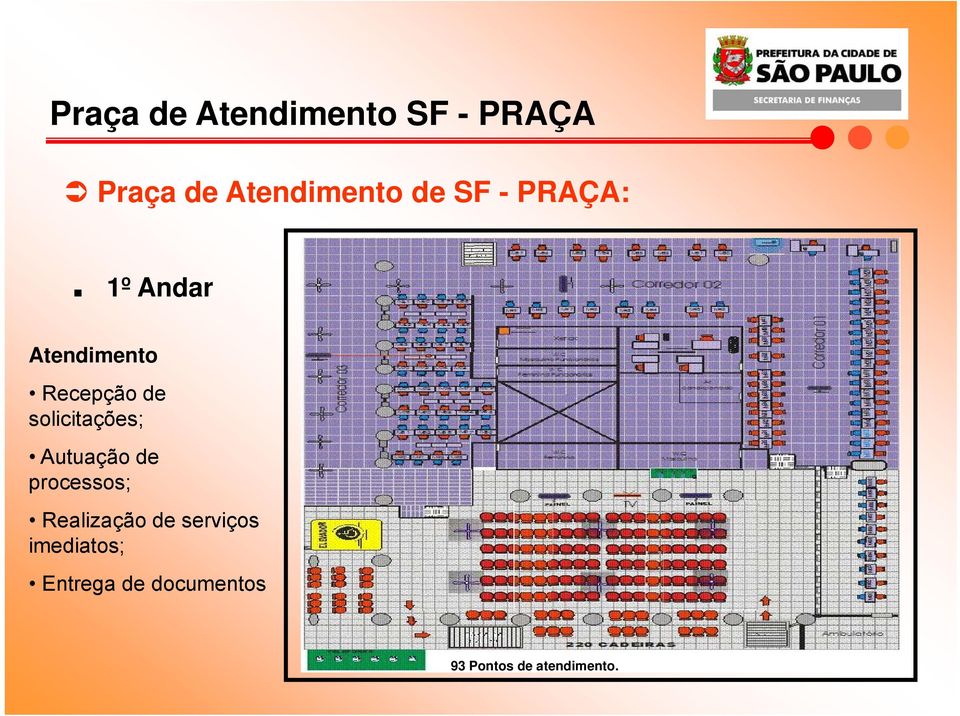 1º Andar Atendimento Recepção de solicitações;