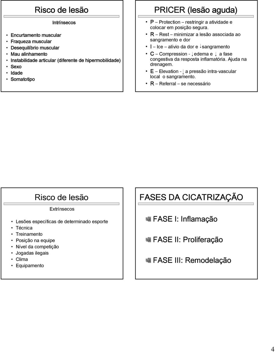 R Rest minimizar a lesão associada ao sangramento e dor I Ice alívio da dor e sangramento C Compression - edema e a fase congestiva da resposta inflamatória. Ajuda na drenagem.