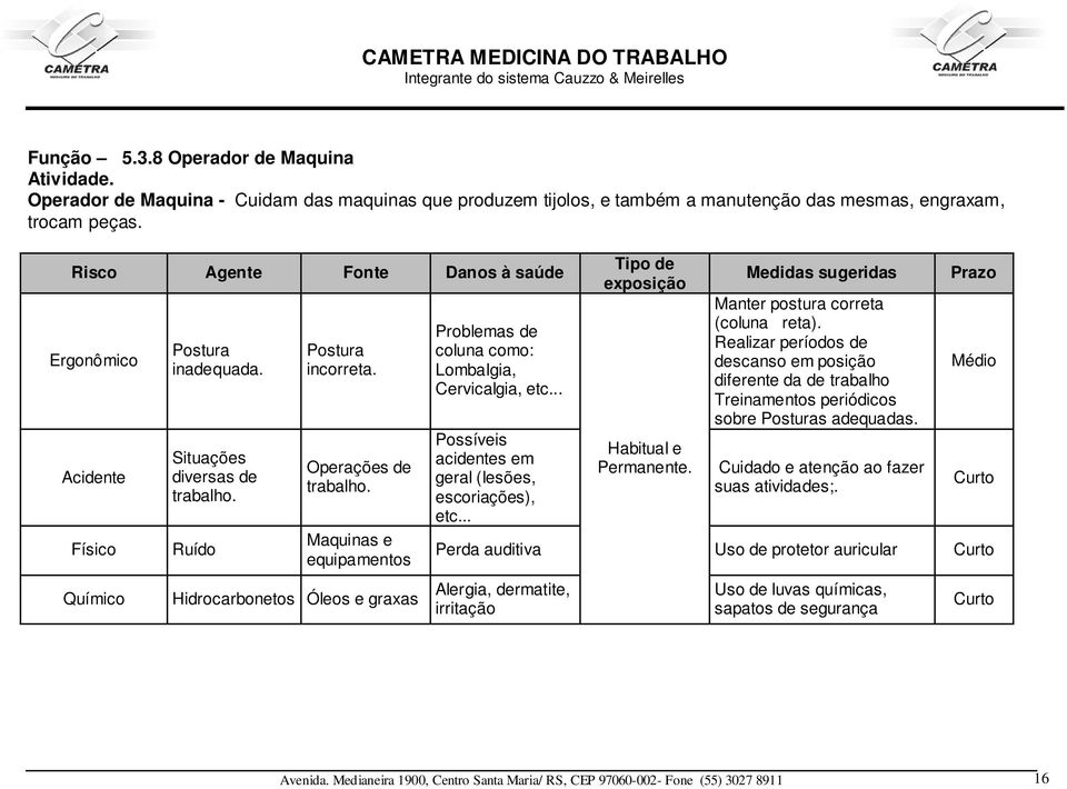 Maquinas e equipamentos Hidrocarbonetos Óleos e graxas Problemas de coluna como: Lombalgia, Cervicalgia, etc... Possíveis acidentes em geral (lesões, escoriações), etc.