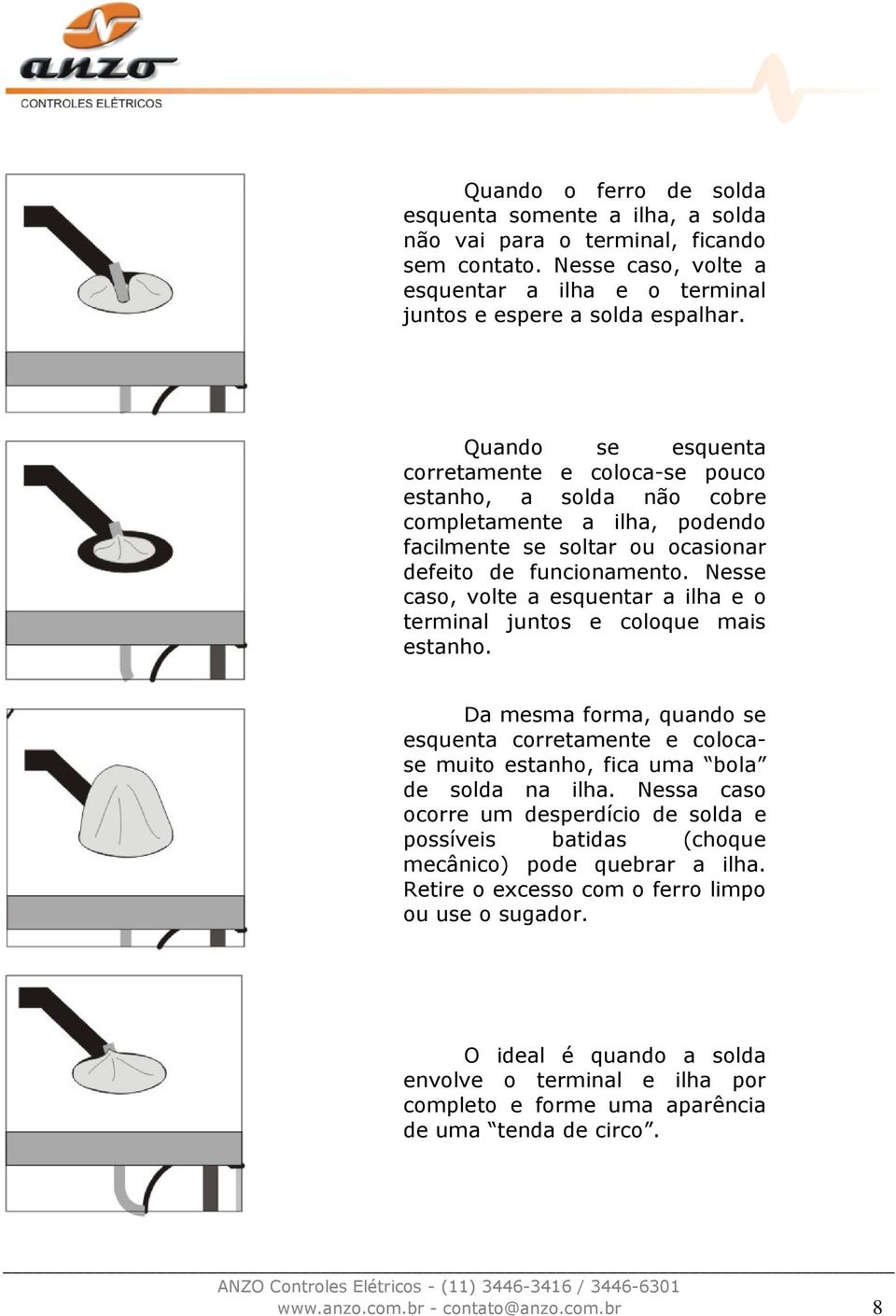 Nesse caso, volte a esquentar a ilha e o terminal juntos e coloque mais estanho. Da mesma forma, quando se esquenta corretamente e colocase muito estanho, fica uma bola de solda na ilha.