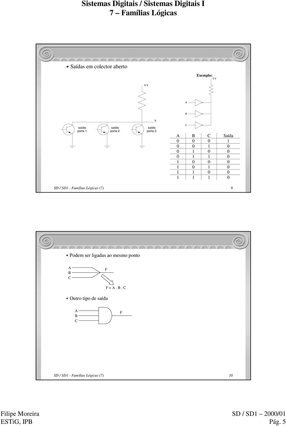 0 1 1 1 0 SD / SD1 - Famílias Lógicas (7) 9 Podem ser ligadas ao mesmo ponto A B