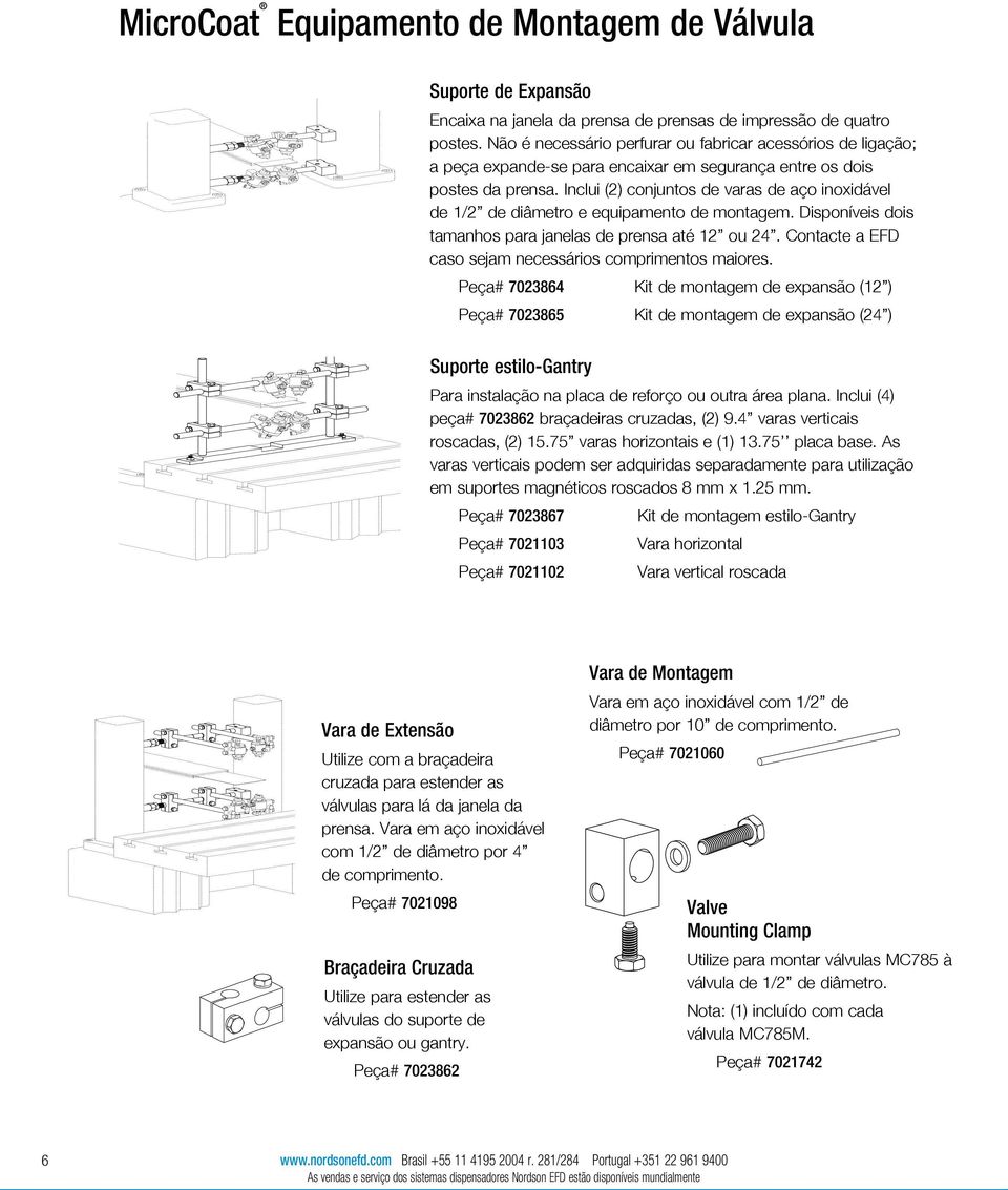 Inclui (2) conjuntos de varas de aço inoxidável de 1/2 de diâmetro e equipamento de montagem. Disponíveis dois tamanhos para janelas de prensa até 12 ou 24.