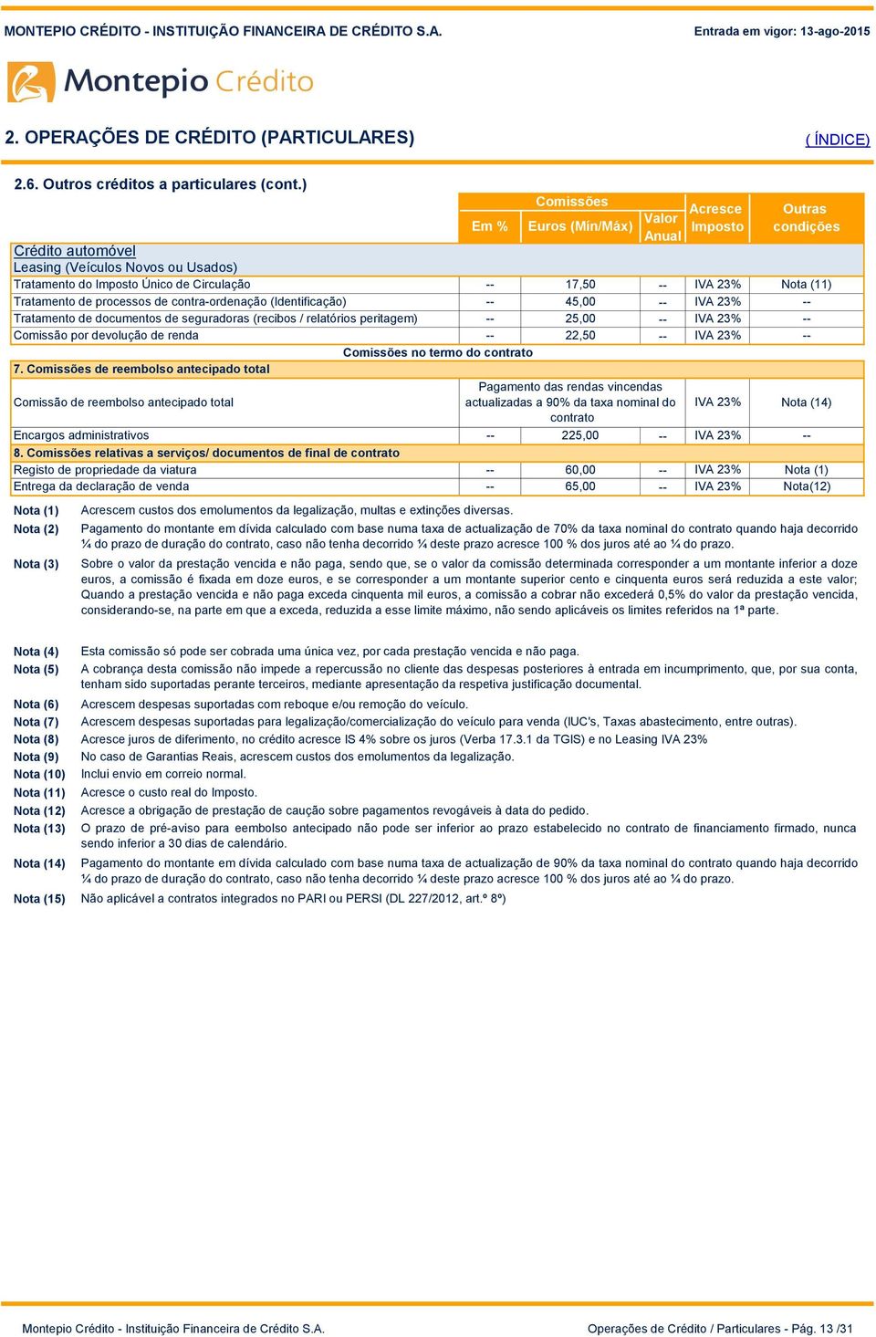 peritagem) Comissão por devolução de renda 17,50 45,00 22,50 Nota (11) no termo do contrato 7.