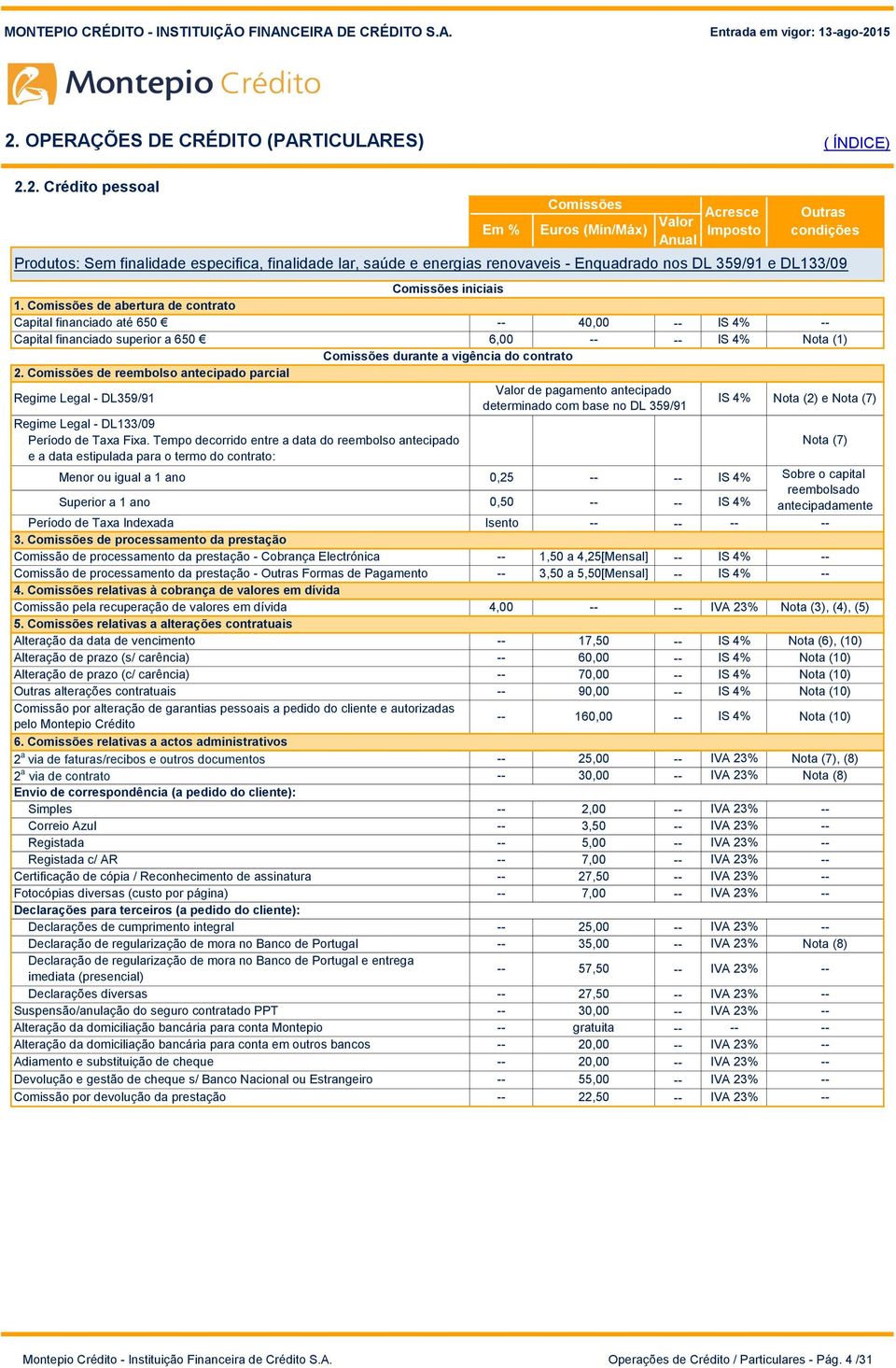 de reembolso antecipado parcial Regime Legal - DL359/91 de pagamento antecipado determinado com base no DL 359/91 e Nota (7) Regime Legal - DL133/09 Período de Taxa Fixa.