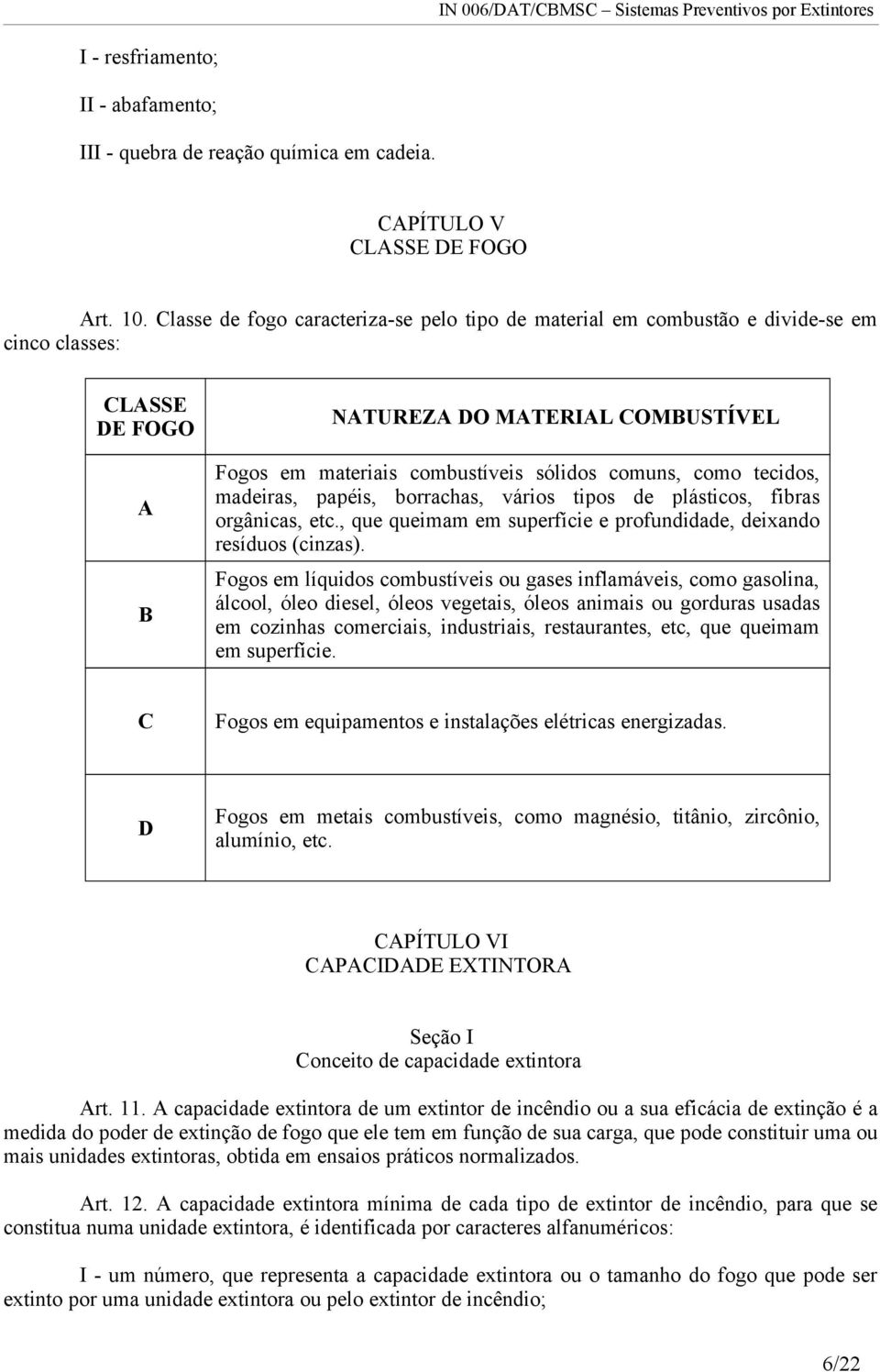 tecidos, madeiras, papéis, borrachas, vários tipos de plásticos, fibras orgânicas, etc., que queimam em superfície e profundidade, deixando resíduos (cinzas).