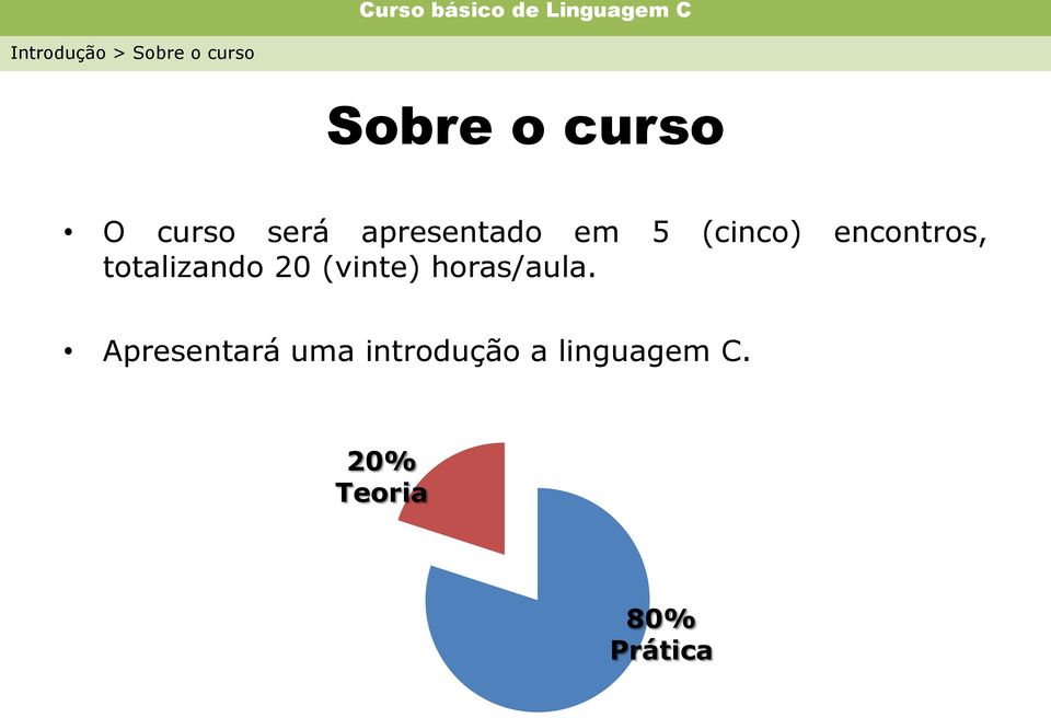 totalizando 20 (vinte) horas/aula.