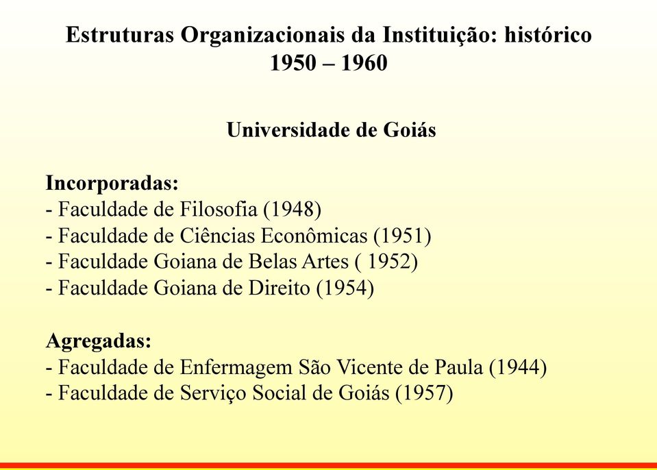Faculdade Goiana de Belas Artes ( 1952) - Faculdade Goiana de Direito (1954) Agregadas: -