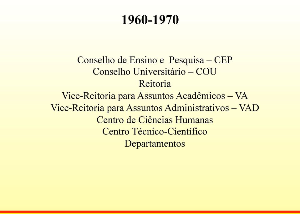 Acadêmicos VA Vice-Reitoria para Assuntos Administrativos