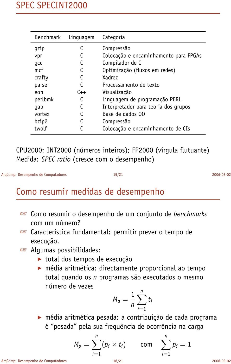 encaminhamento de CIs CPU2000: INT2000 (números inteiros); FP2000 (vírgula flutuante) Medida: SPEC ratio (cresce com o desempenho) ArqComp: Desempenho de Computadores 15/21 2006-03-02 Como resumir