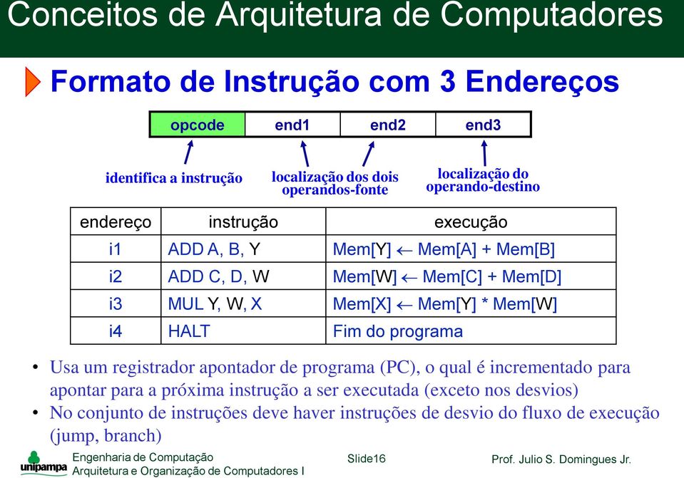 Mem[X] Mem[Y] * Mem[W] i4 HALT Fim do programa Usa um registrador apontador de programa (PC), o qual é incrementado para apontar para a