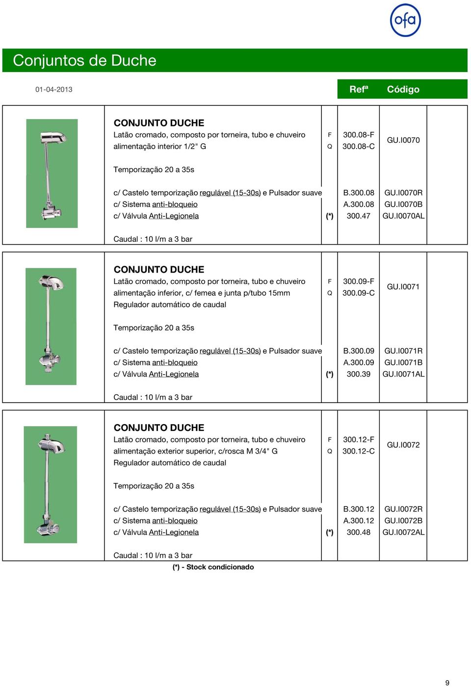 I0070AL Caudal : 10 l/m a 3 bar CONJUNTO DUCHE Latão cromado, composto por torneira, tubo e chuveiro F 300.09-F alimentação inferior, c/ femea e junta p/tubo 15mm Q 300.